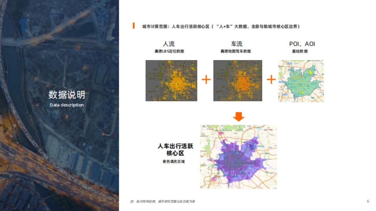 2020Q2中国主要城市交通分析报告-高德地图_第6页