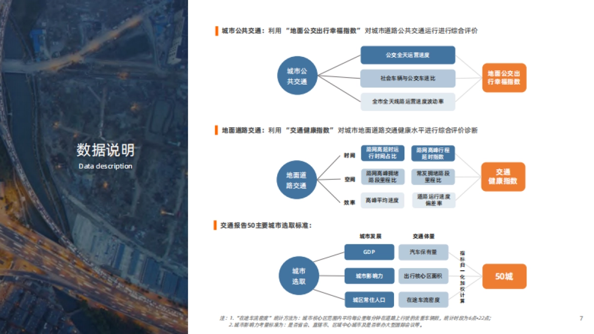 2020Q2中国主要城市交通分析报告-高德地图_第7页