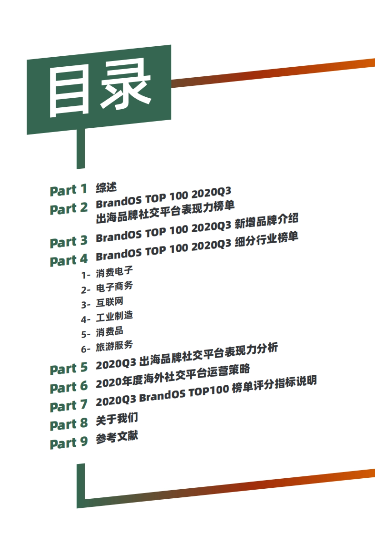 2020Q3 TOP100出海品牌社交平台表现力白皮书-BrandOS&OneSight&Morketing_第2页