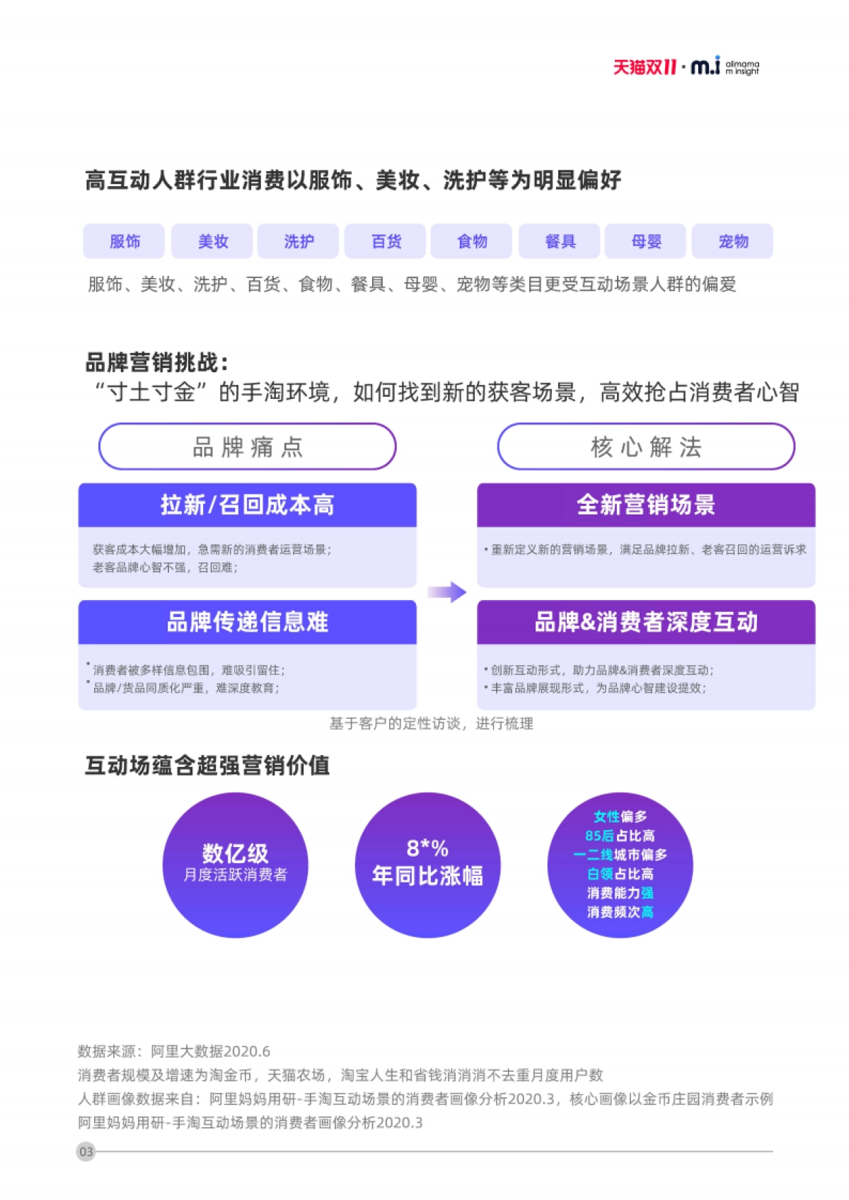 2020阿里妈妈双11互动营销洞察_第7页