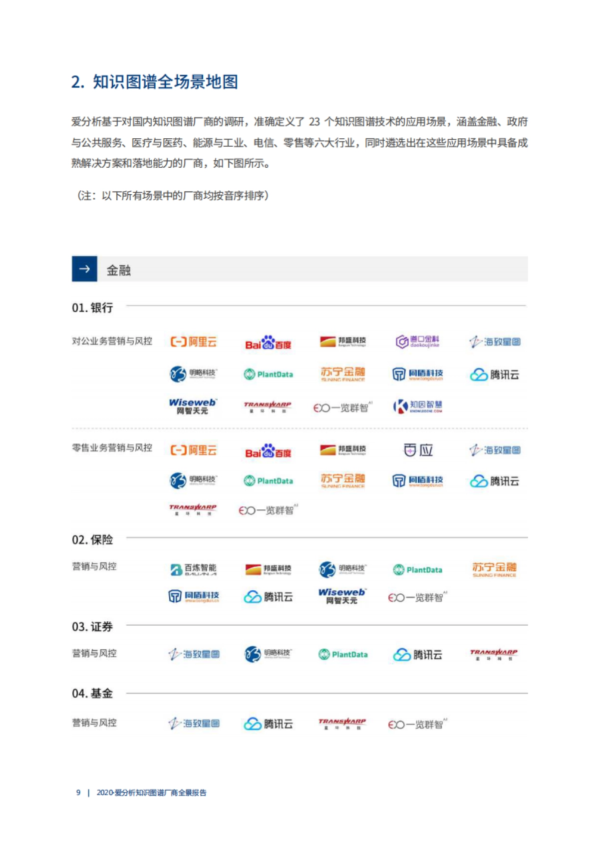 2020爱分析·知识图谱厂商全景报告_第9页