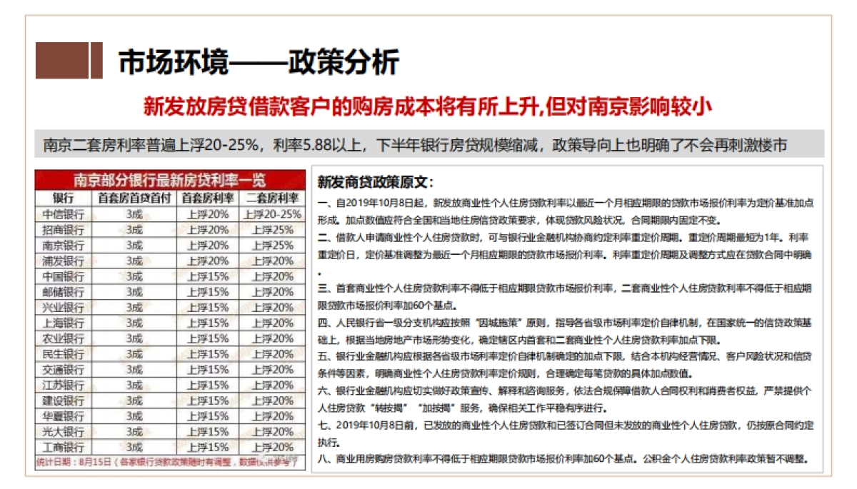 2020奥园禄口G54营销代理竞标报告_第5页