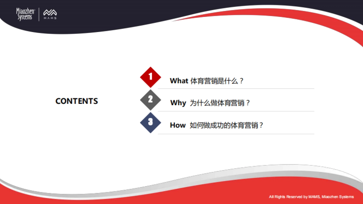 2020泛体育营销白皮书-秒针营销_第2页