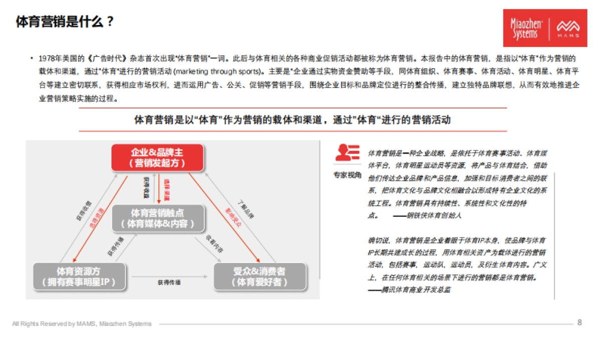 2020泛体育营销白皮书-秒针营销_第8页