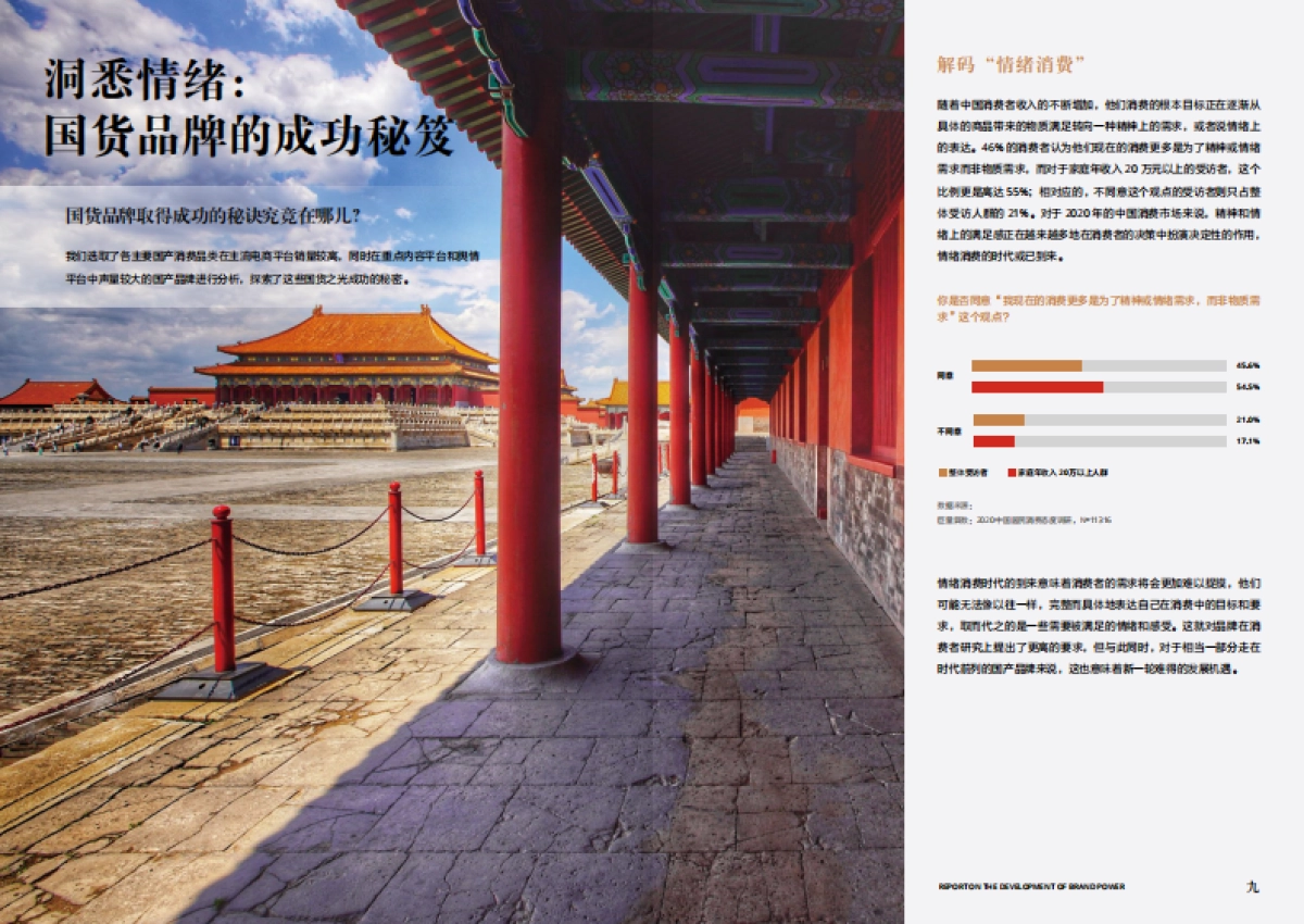 2020国货品牌力发展报告-巨量算数x时尚_第5页