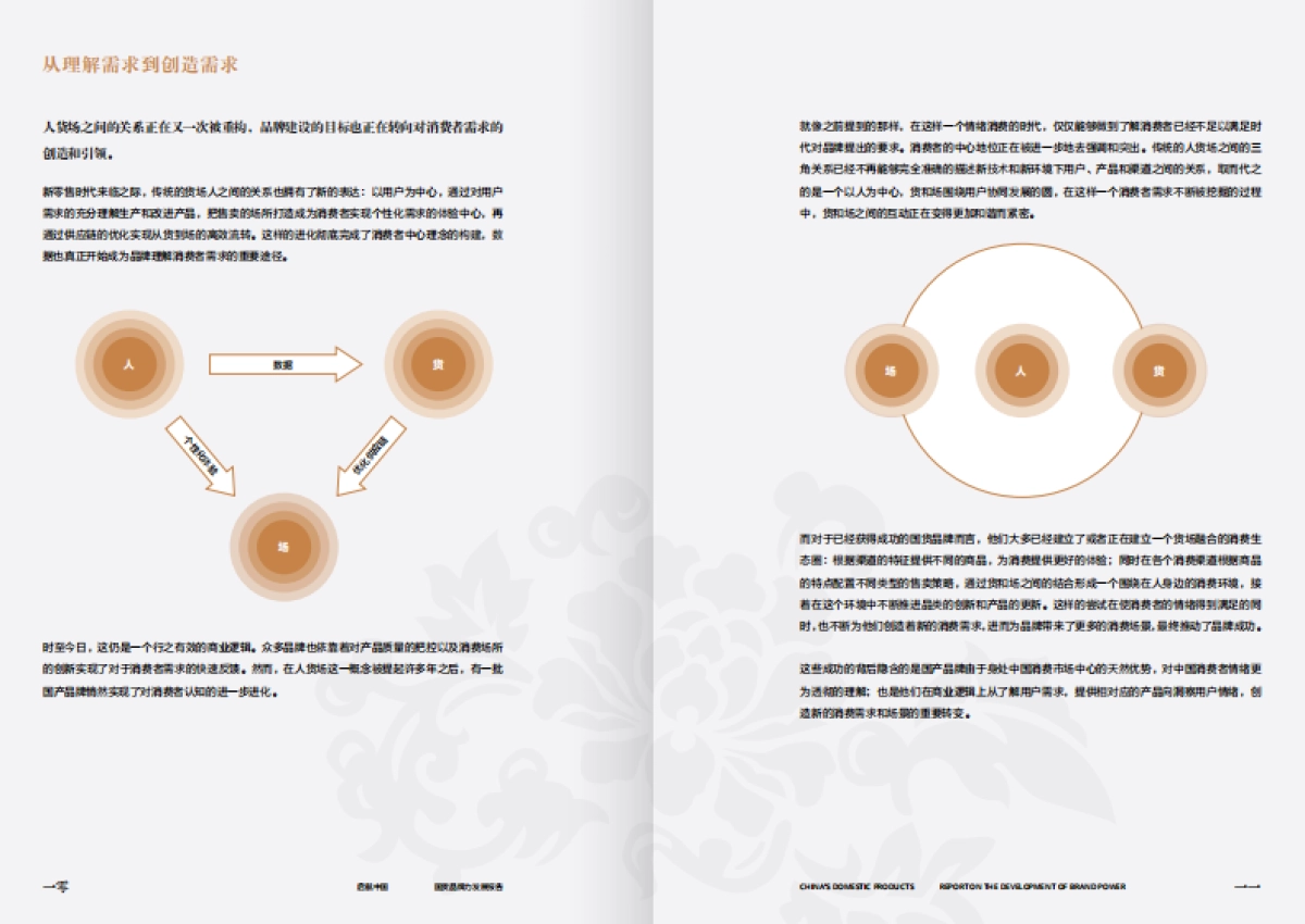 2020国货品牌力发展报告-巨量算数x时尚_第6页