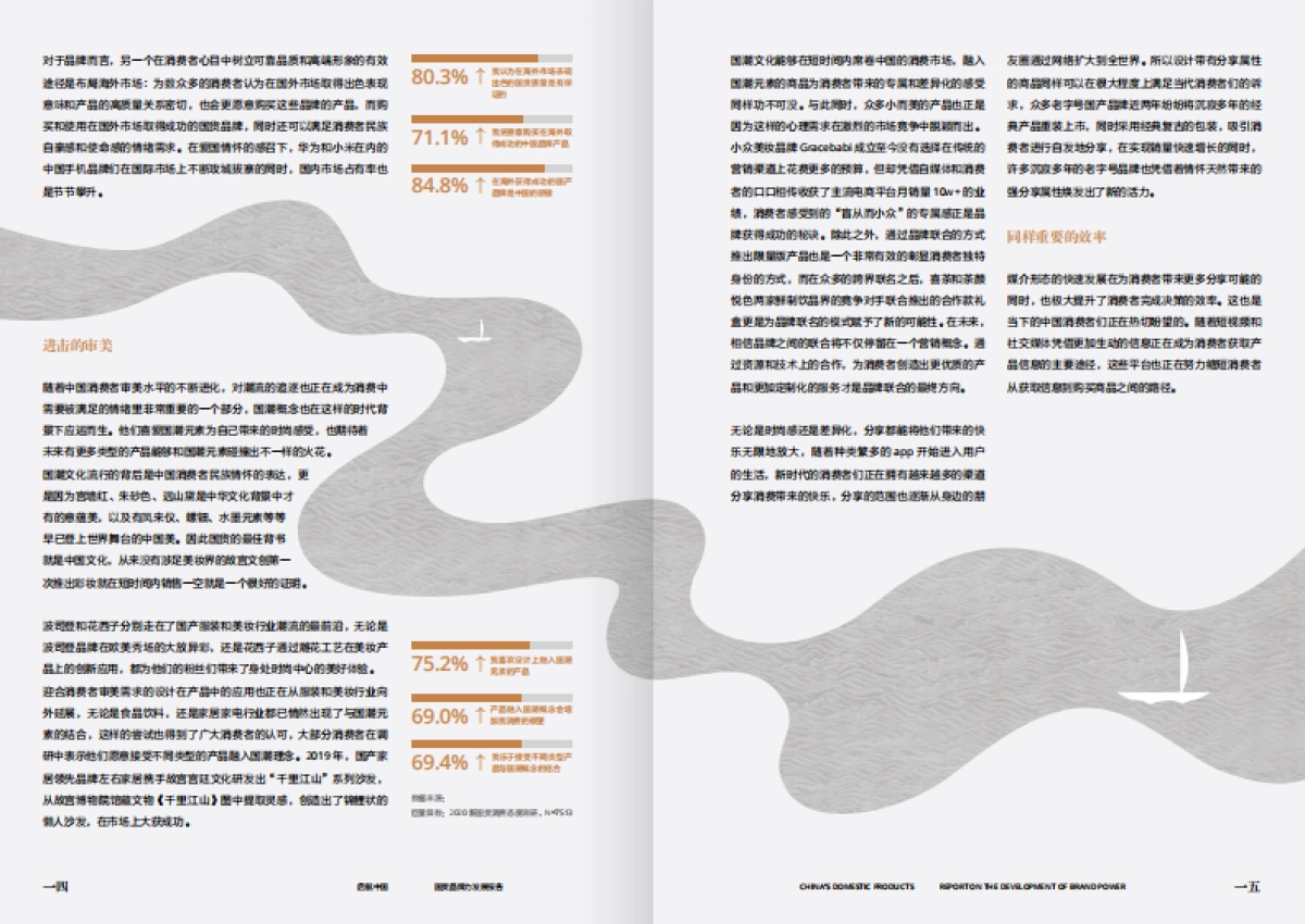2020国货品牌力发展报告-巨量算数x时尚_第8页