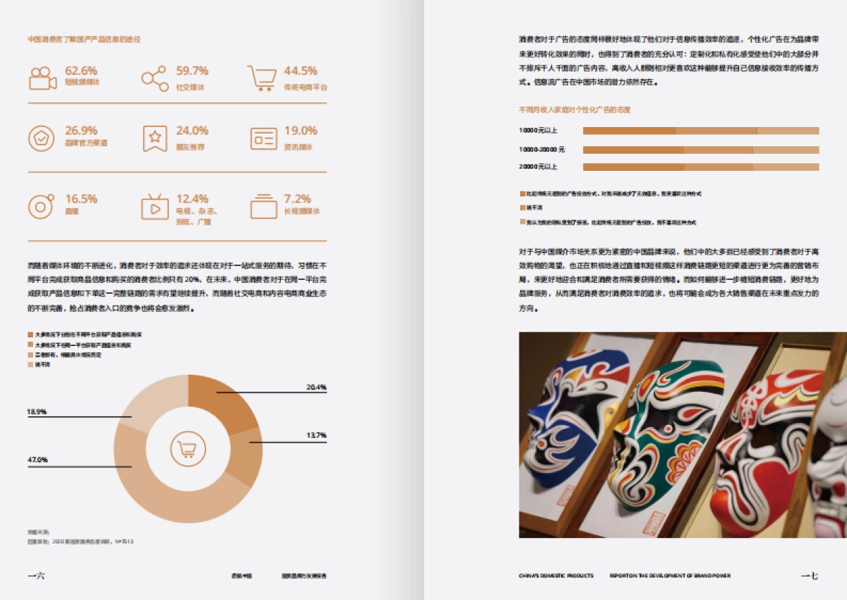 2020国货品牌力发展报告-巨量算数x时尚_第9页