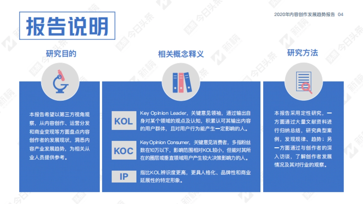 2020内容创作发展趋势报告_第4页