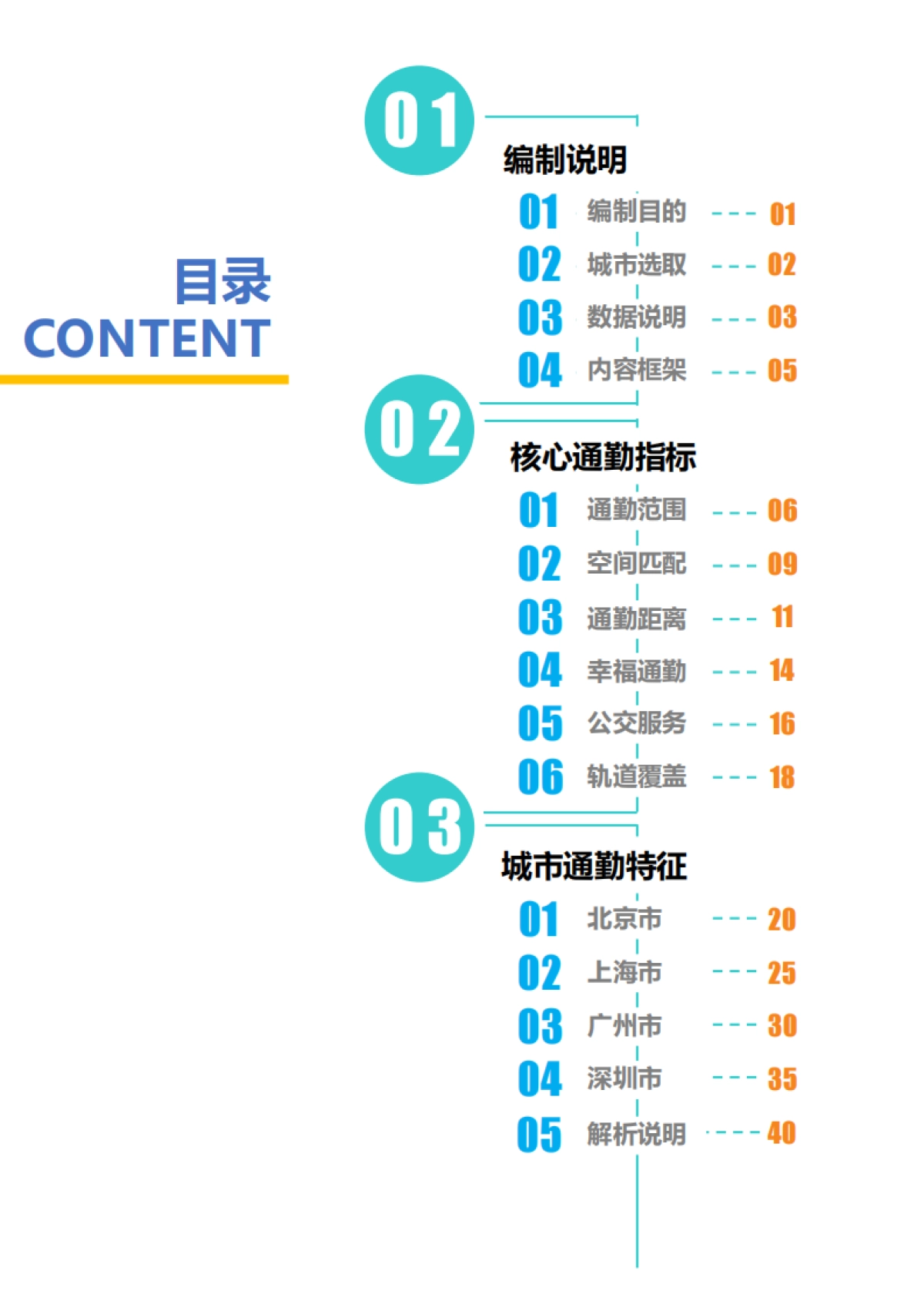 2020年度全国主要城市通勤监测报告-中国城市规划设计研究院-50页_第3页
