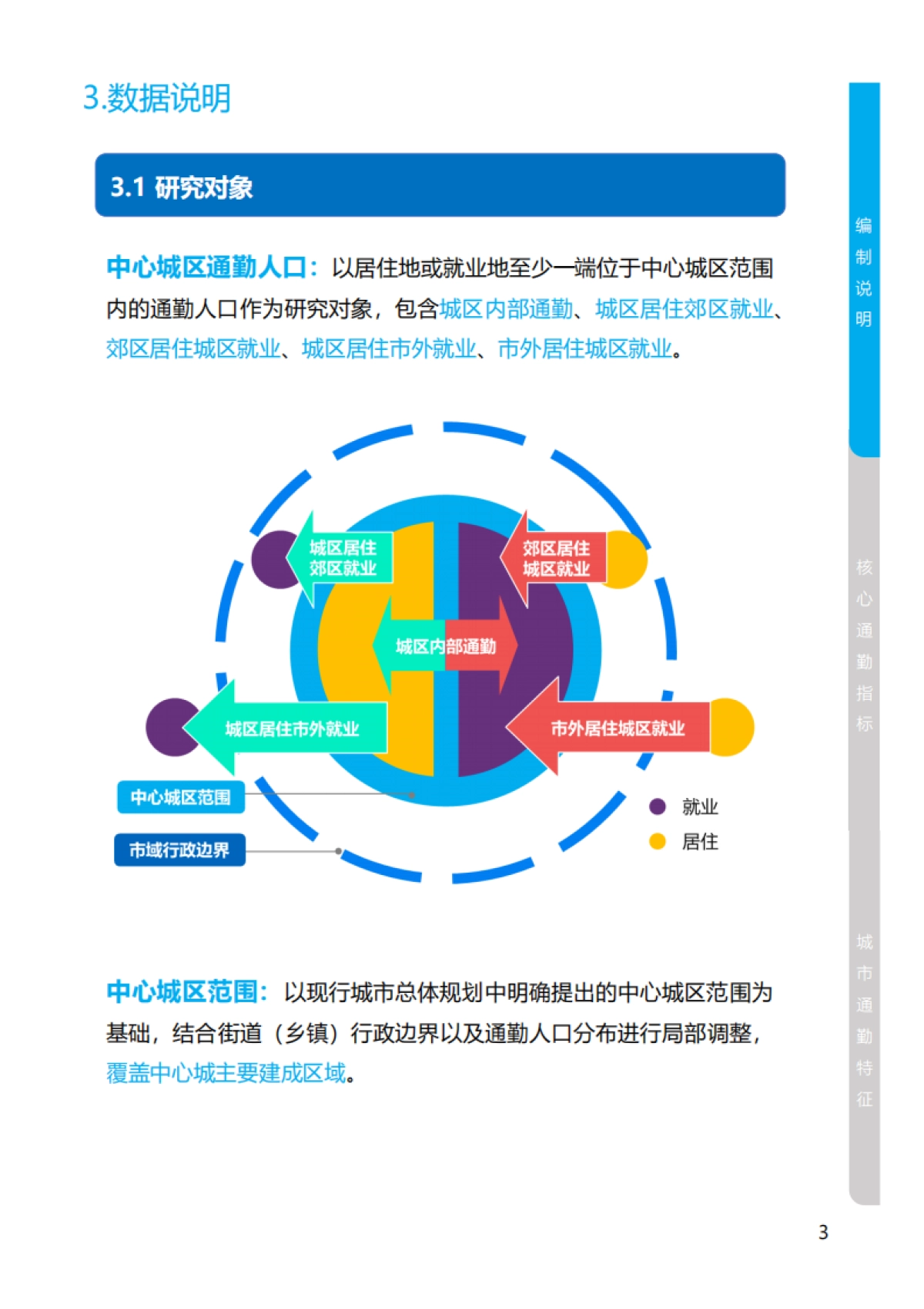2020年度全国主要城市通勤监测报告-中国城市规划设计研究院-50页_第7页