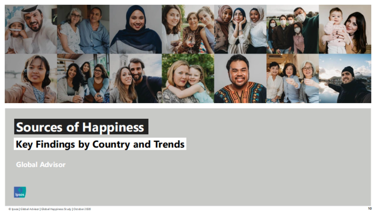 2020年度全球幸福感调查报告-IPSOS_第10页