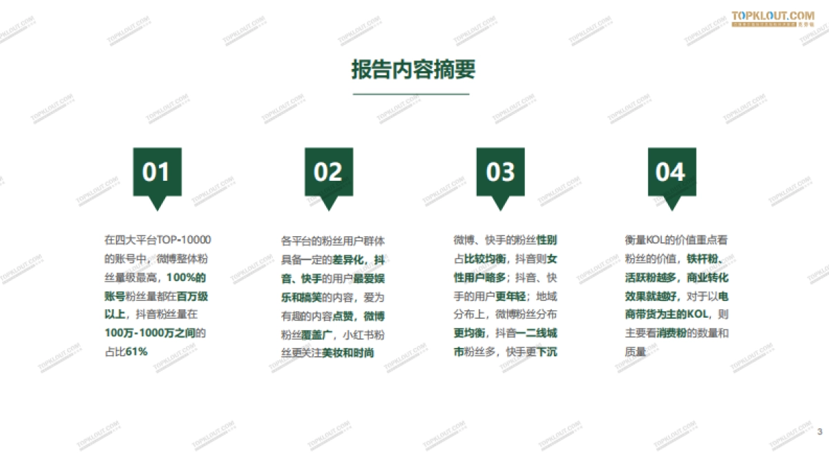 2020年看得见的粉丝价值--四大平台KOL粉丝分析研究报告-克劳锐出品_第3页