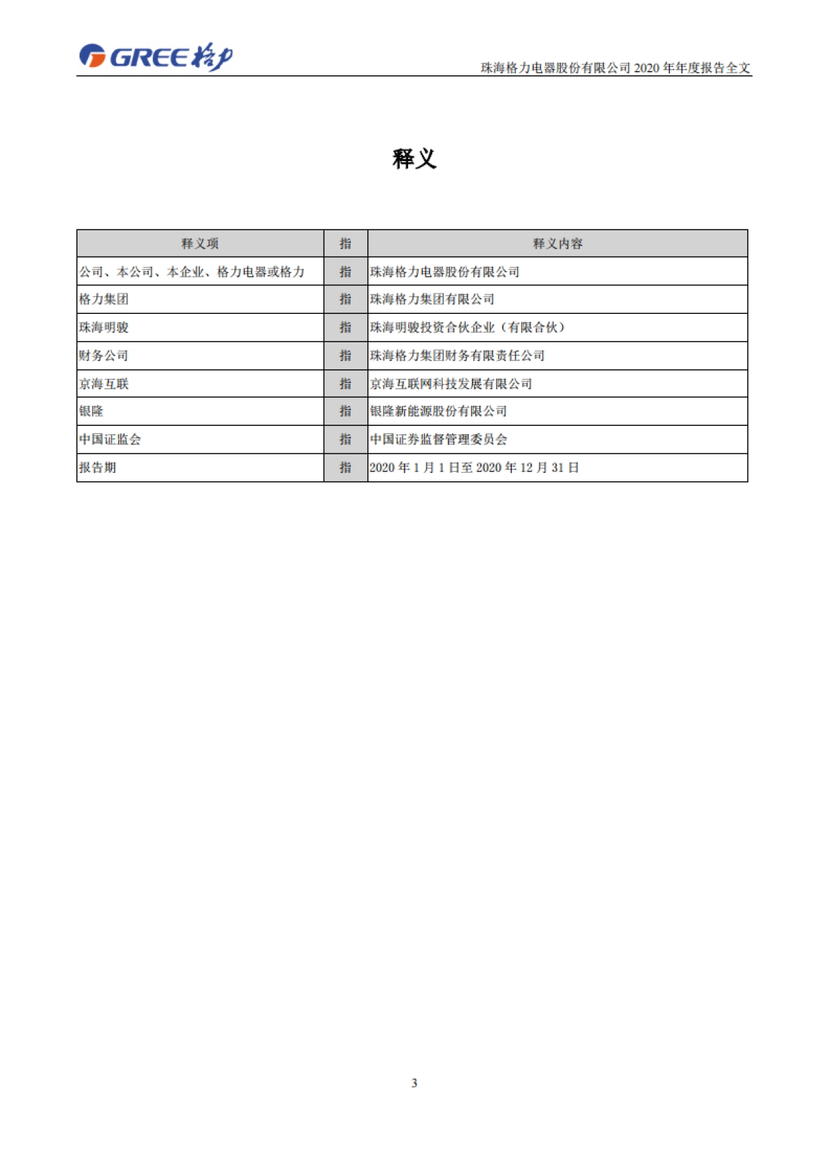 2020年年度报告-格力电器-220页_第4页
