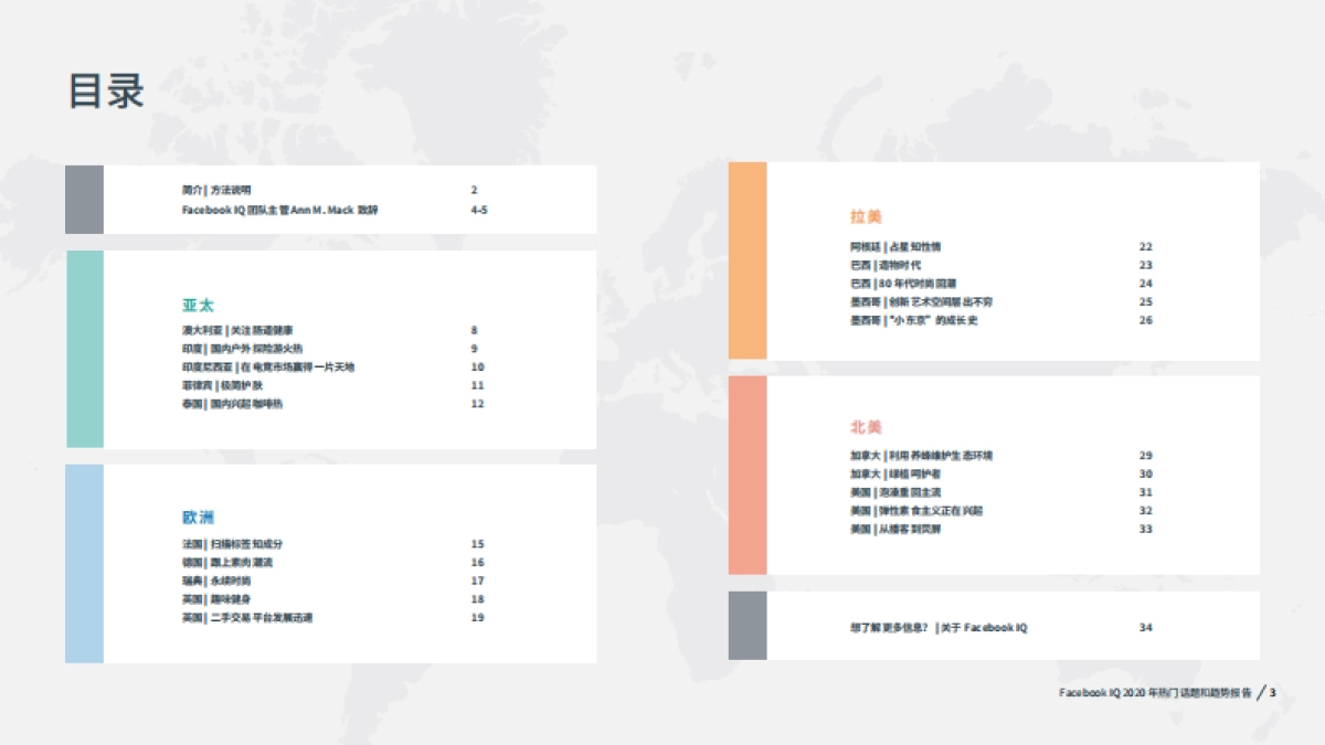 2020年热门话题和趋势报告-Facebook IQ_第3页