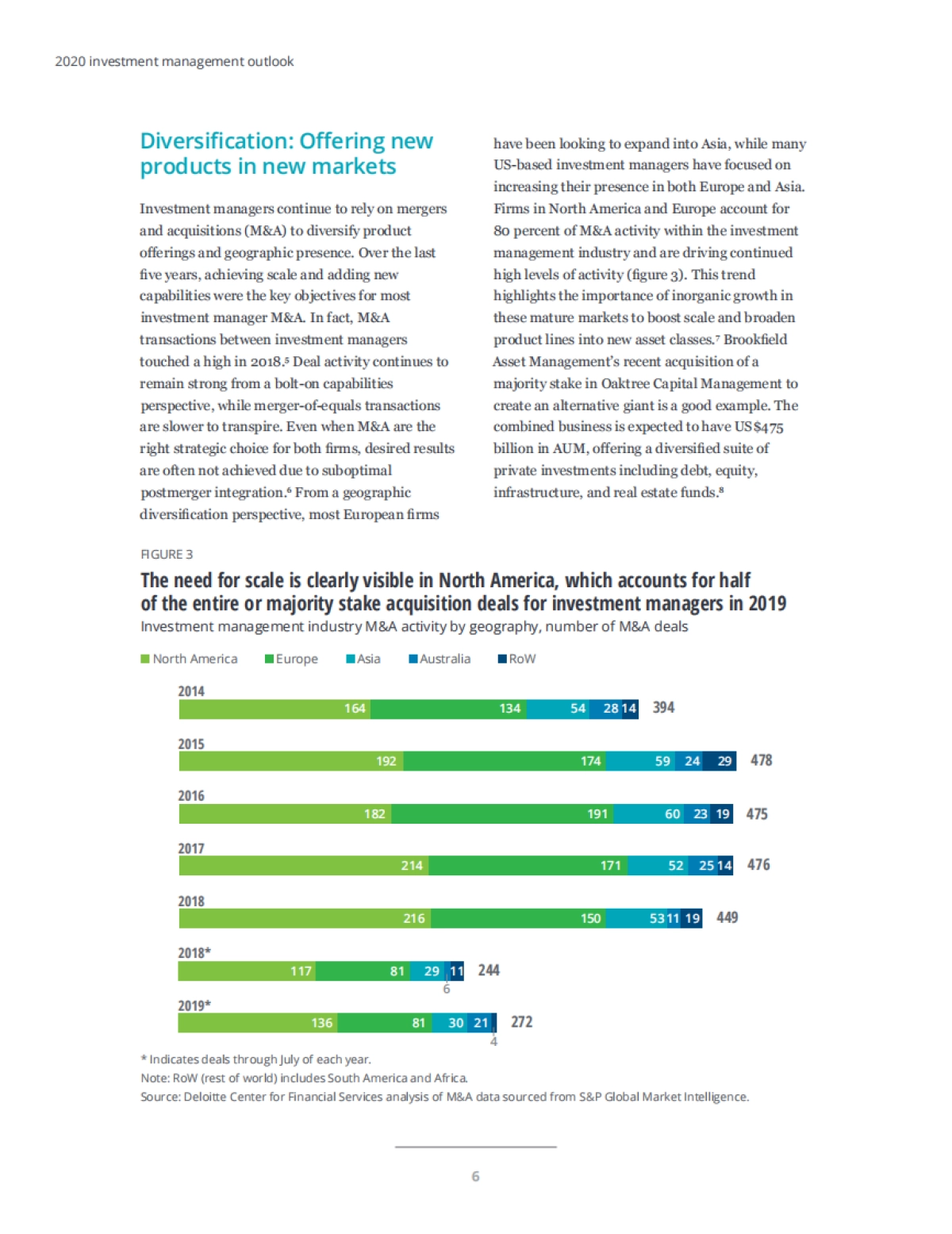 2020年人力资源的未来-德勤 -2020 investment management outlook - Crossing boundaries for profitable growth _第8页