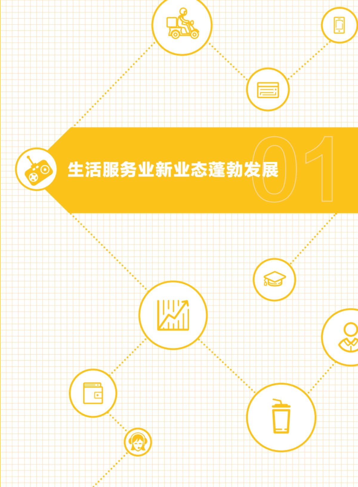 2020年生活服务业新业态和新职业从业者报告-美团-46页_第5页