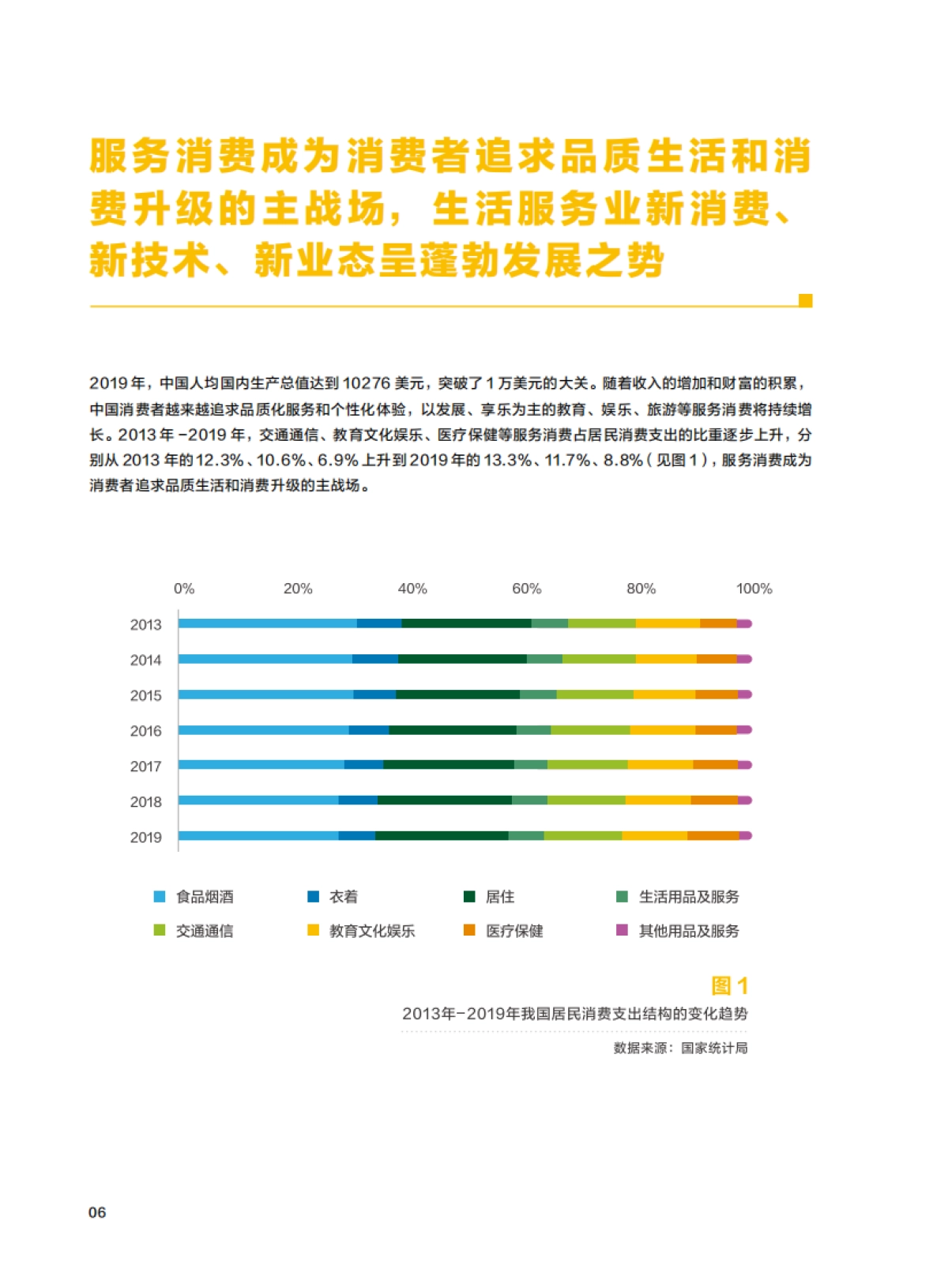 2020年生活服务业新业态和新职业从业者报告-美团-46页_第6页