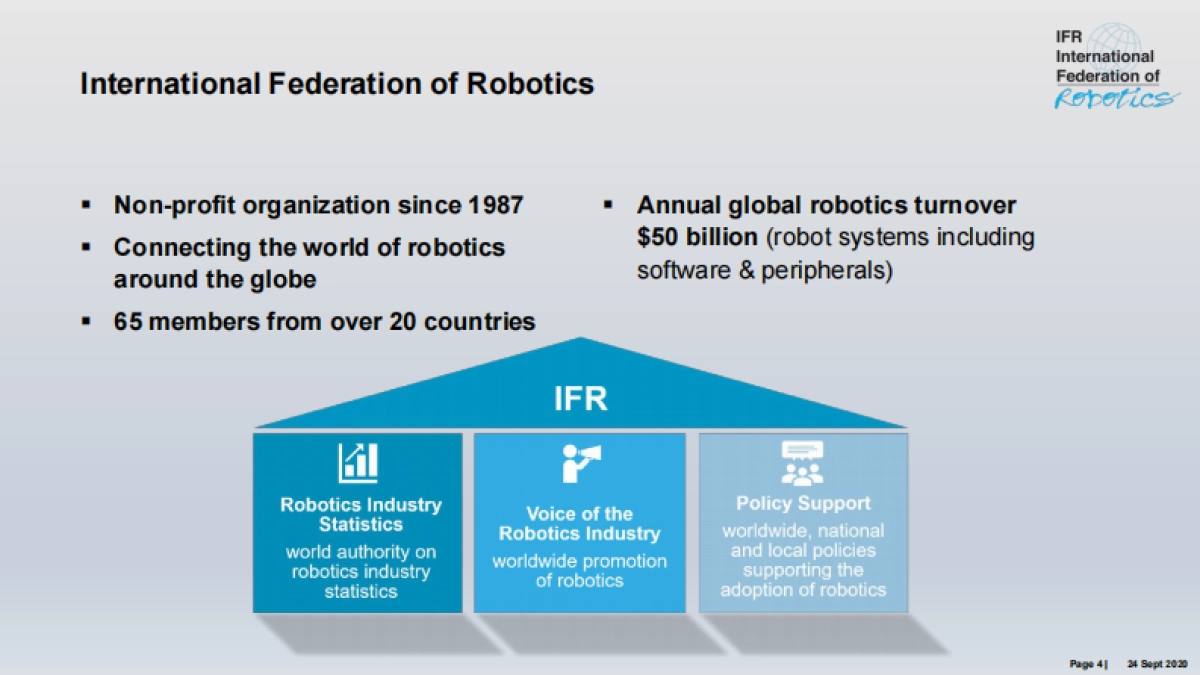 2020年世界机器人报告_第3页