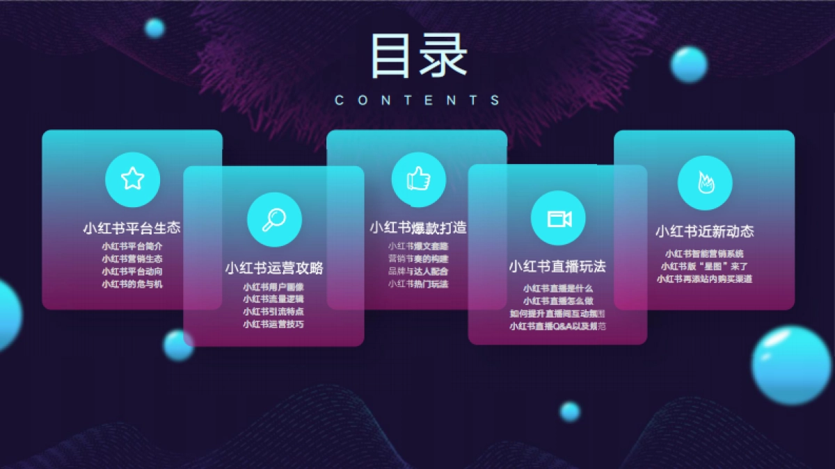 2020年小红书内容生态报告-一诗二画_第3页