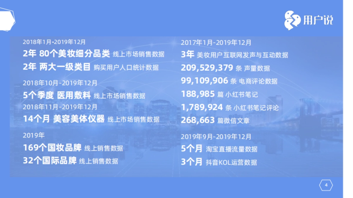 2020年中国国货美妆发展趋势报告——用户说出品_第4页