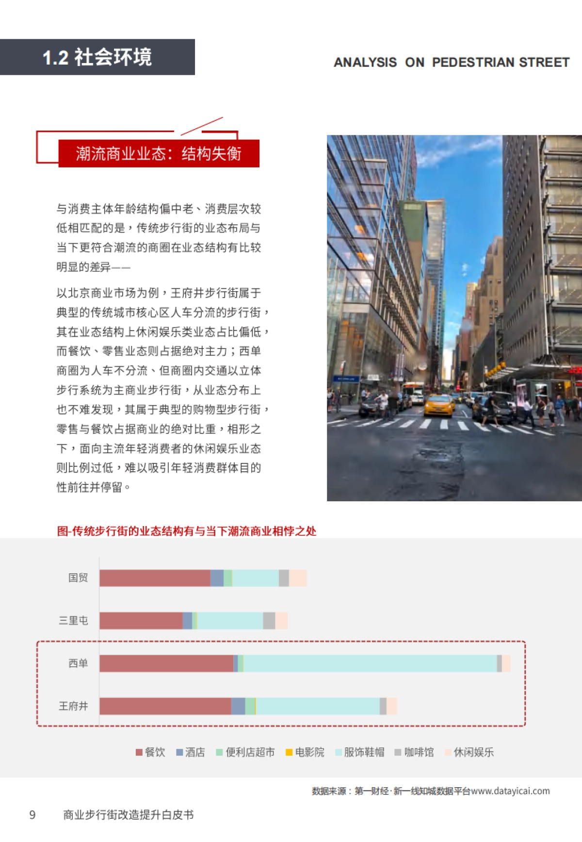 2020商业步行街改造提升白皮书-戴德梁行_第9页