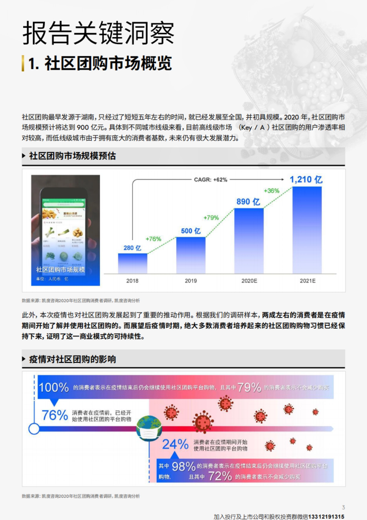 2020社区团购白皮书_第3页