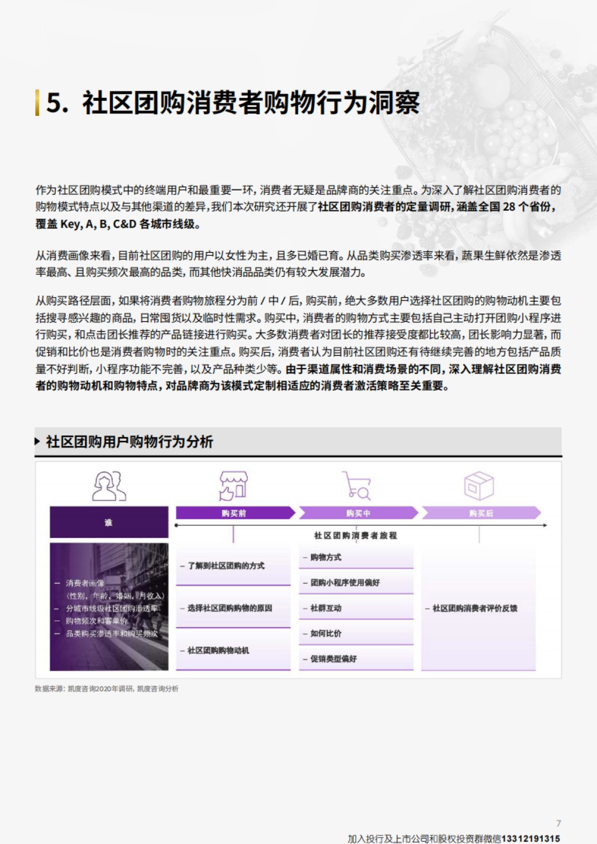2020社区团购白皮书_第7页