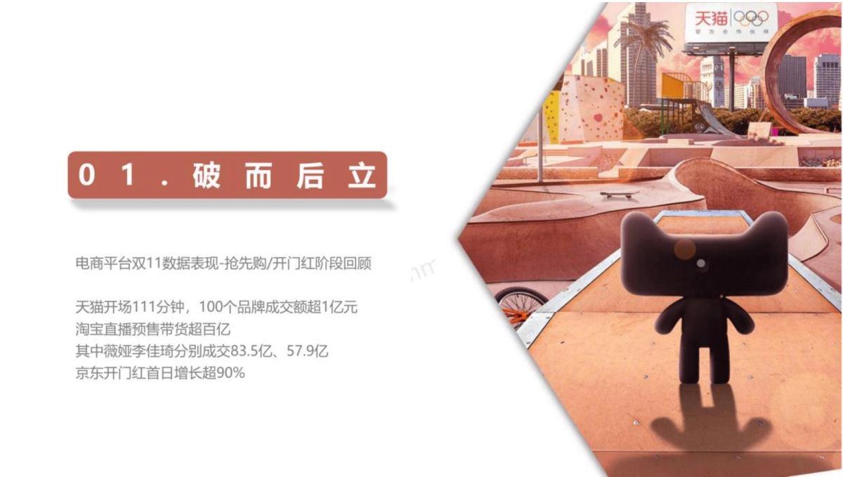 2020双十一全景洞察（上篇）-GroupM群邑_第3页