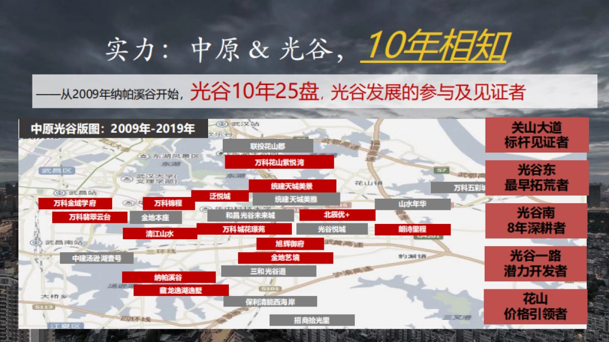 2020武汉美的·雅居乐·云筑营销策略报告_第3页