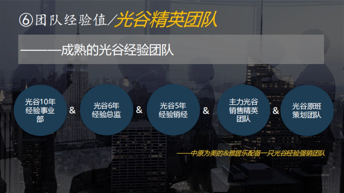 2020武汉美的·雅居乐·云筑营销策略报告_第9页