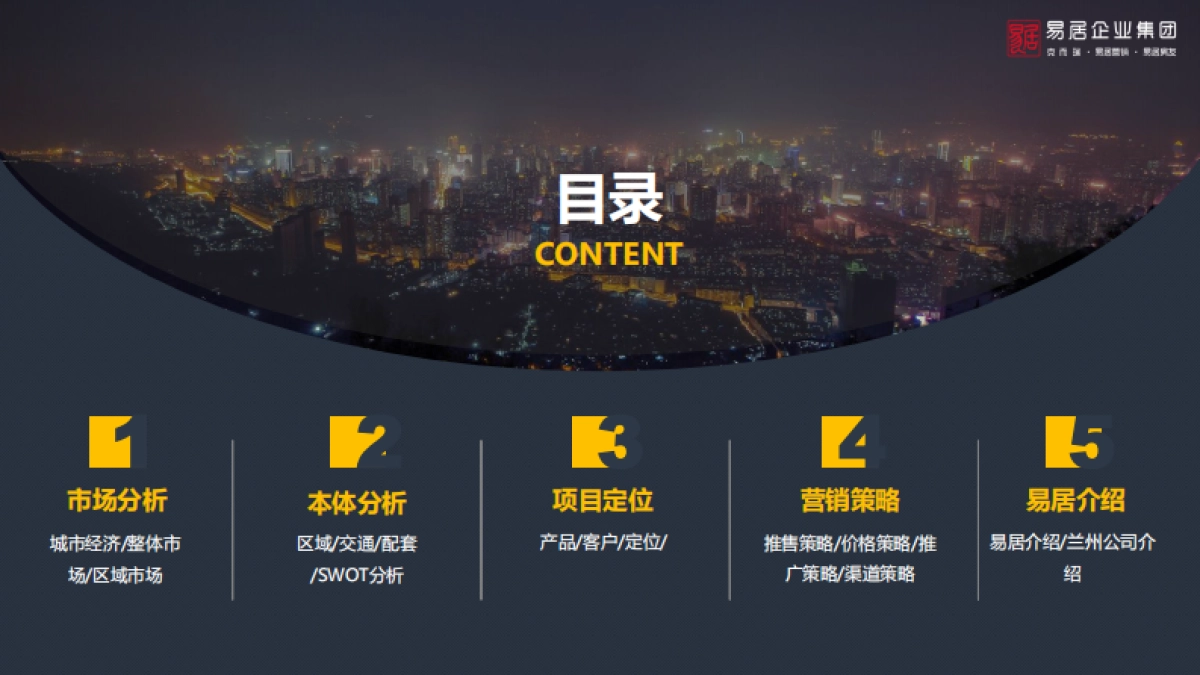 2020易居-亚太城市花园营销定位报告_第2页