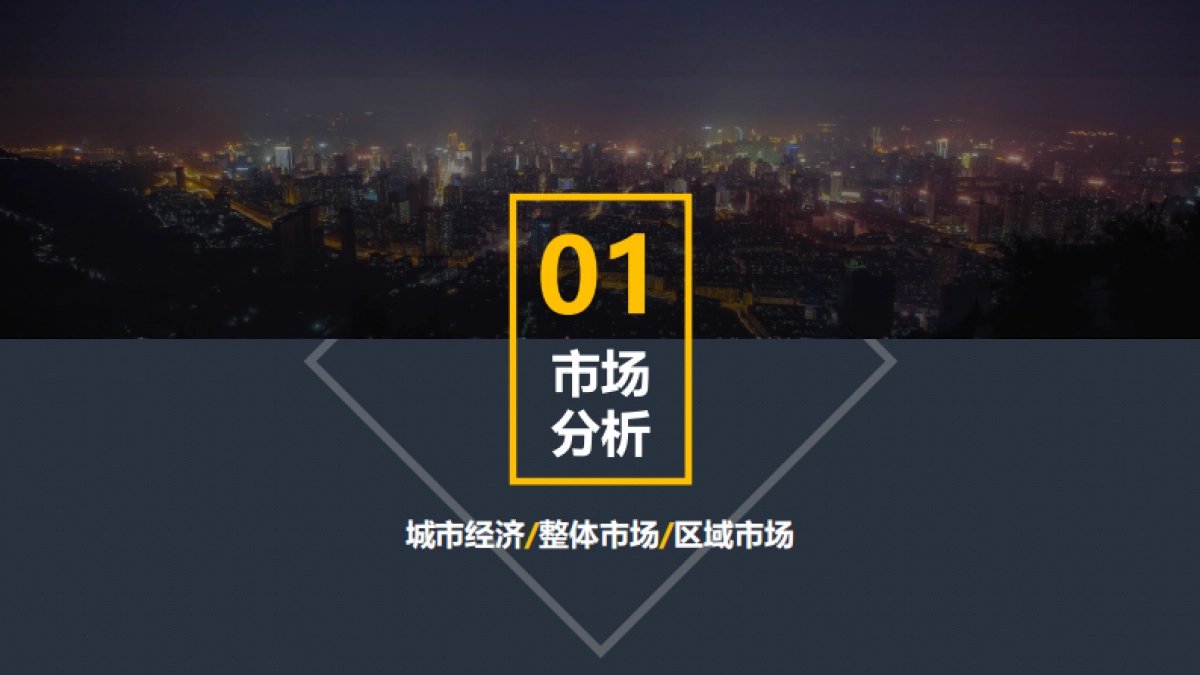 2020易居-亚太城市花园营销定位报告_第3页