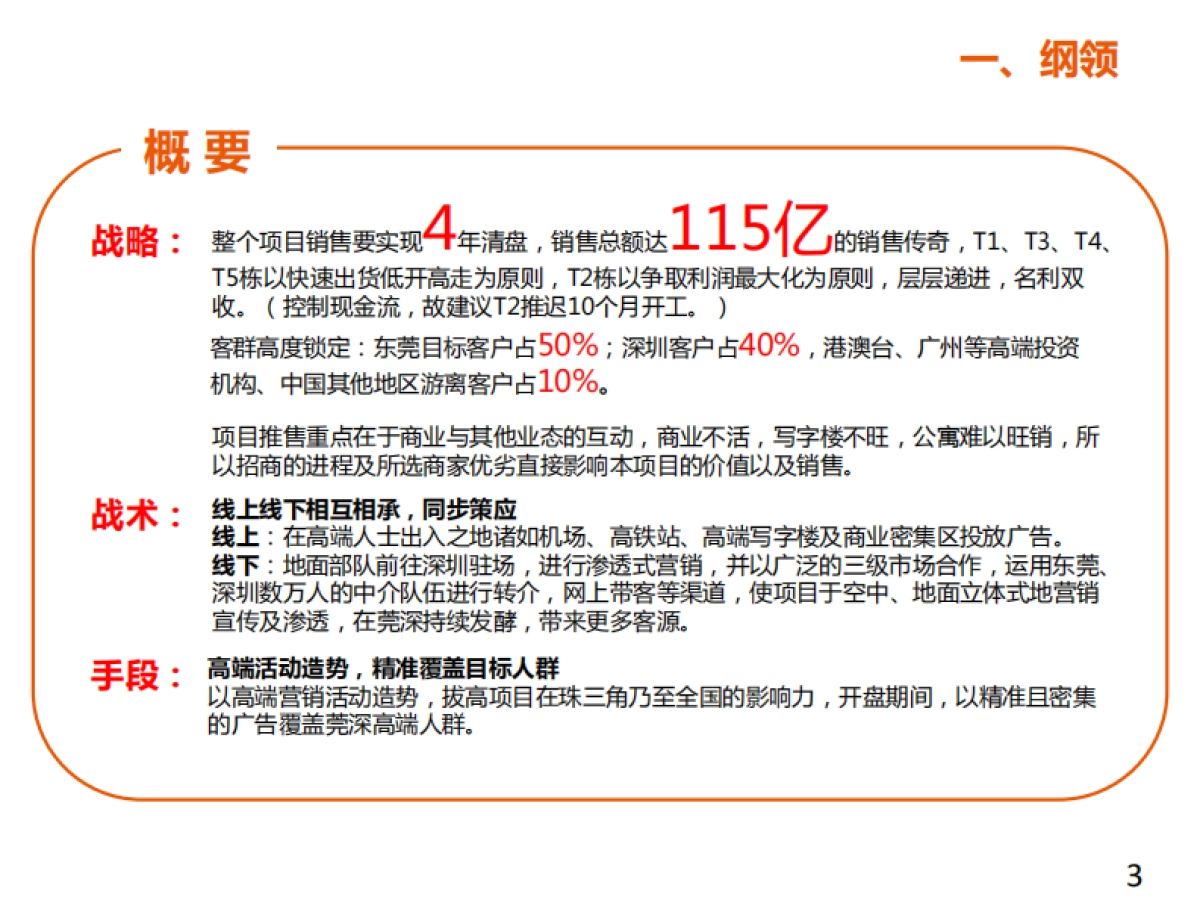 2020昭阳-民盈山项目整体营销策略报告定稿_第3页