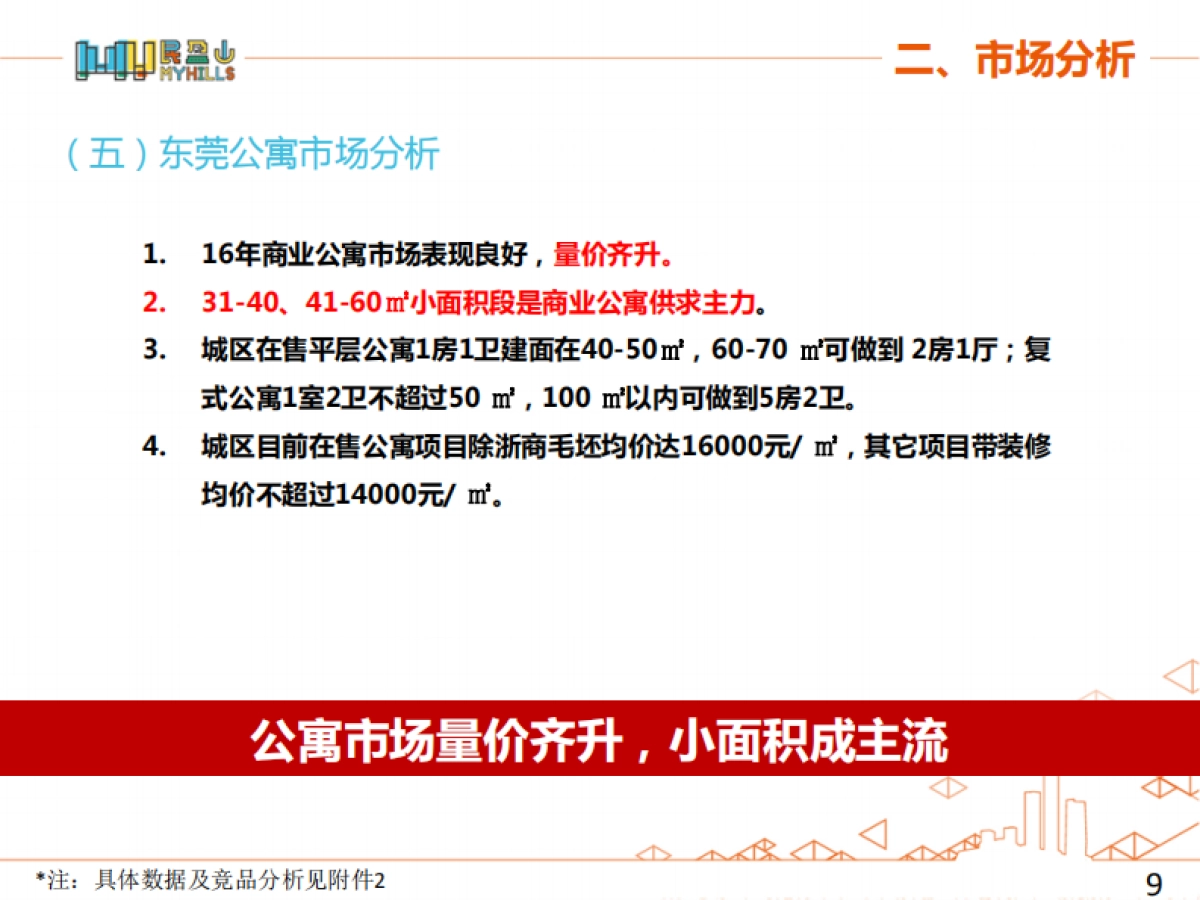 2020昭阳-民盈山项目整体营销策略报告定稿_第9页