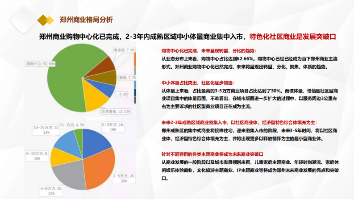 2020郑州建设西路小京水室内公园型购物中心商业项目顾问服务报告_第5页