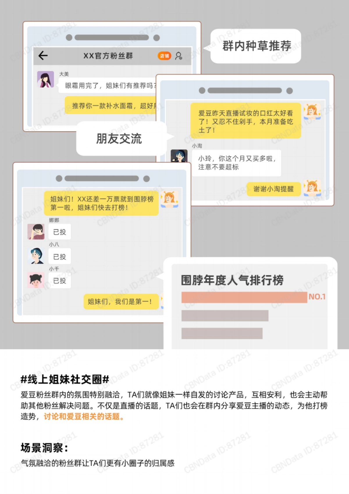 2020直播新世代人群洞察_第10页