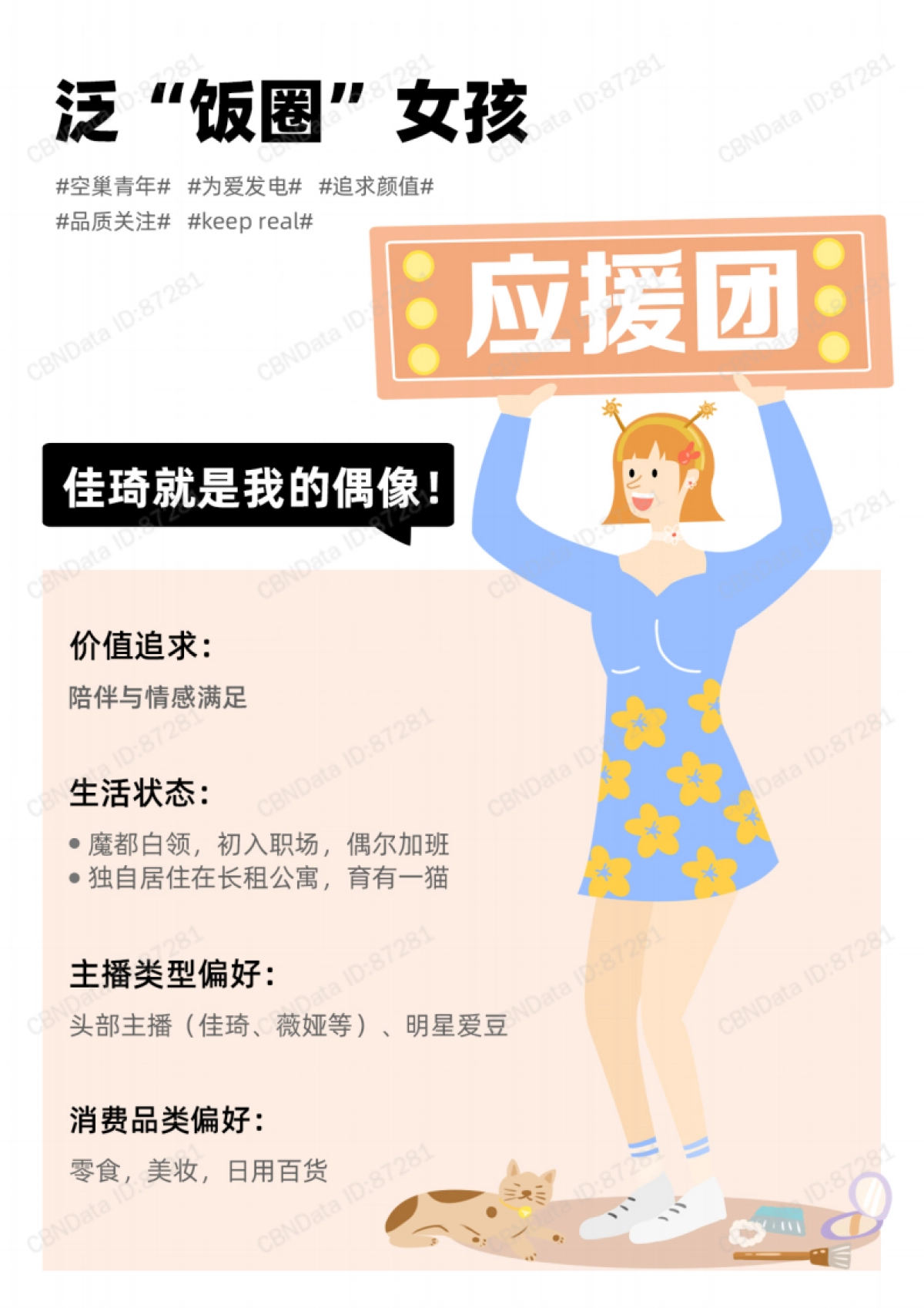 2020直播新世代人群洞察_第7页