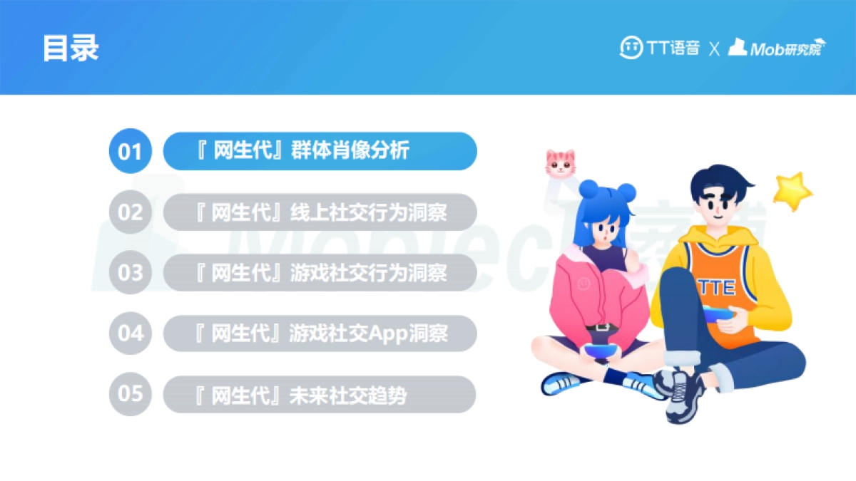 2021年网生代线上社交行为洞察报告-MobtechxTT语音_第2页