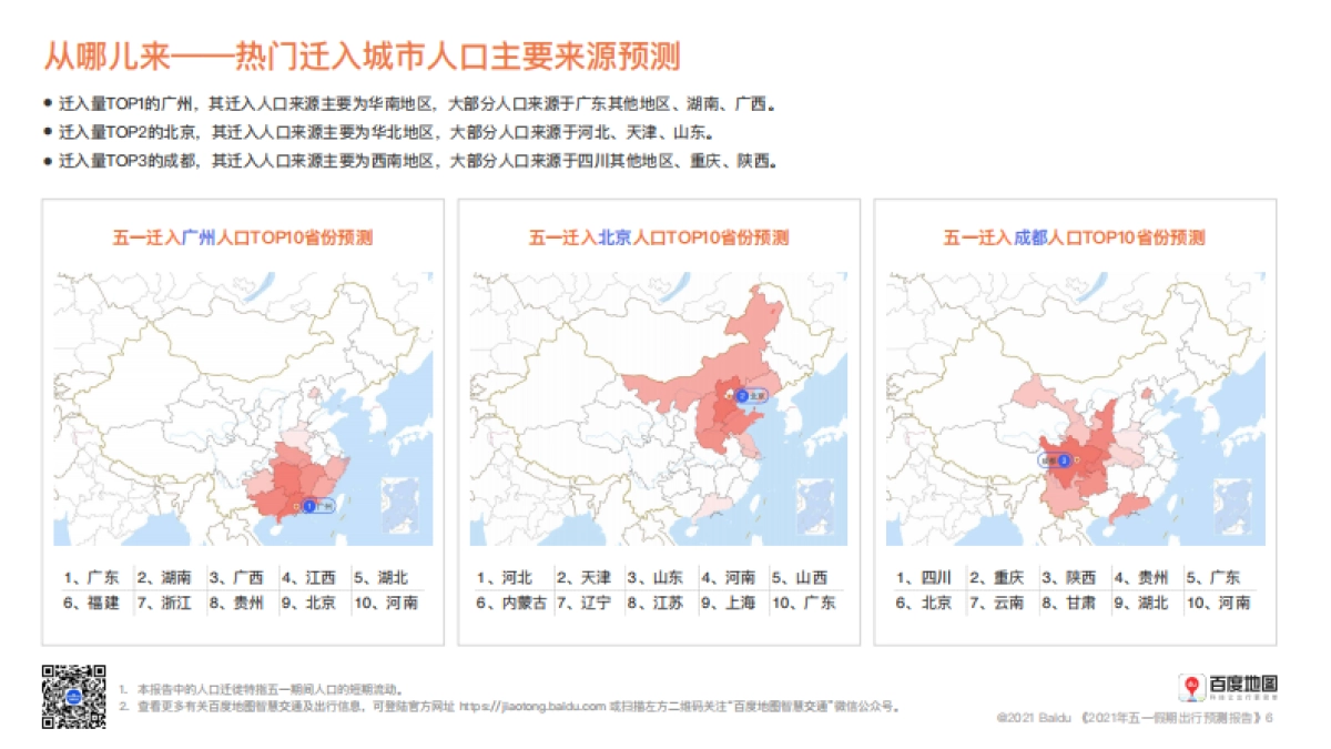2021年五一假期出行预测报告-百度地图_第7页