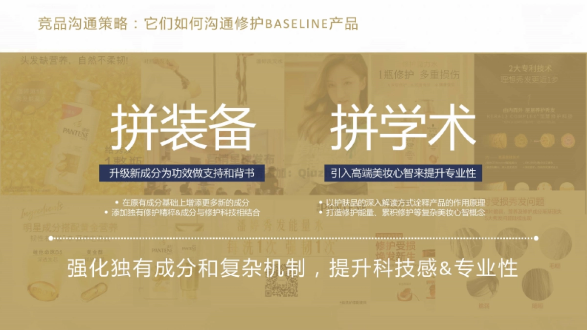 2021 Dove Core Relaunch Campaign Proposal_第8页