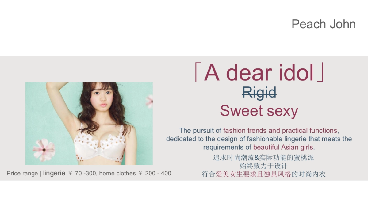 2021 内衣LA PERLA SOCIAL ALWAYS-ON PROPOSAL _第7页