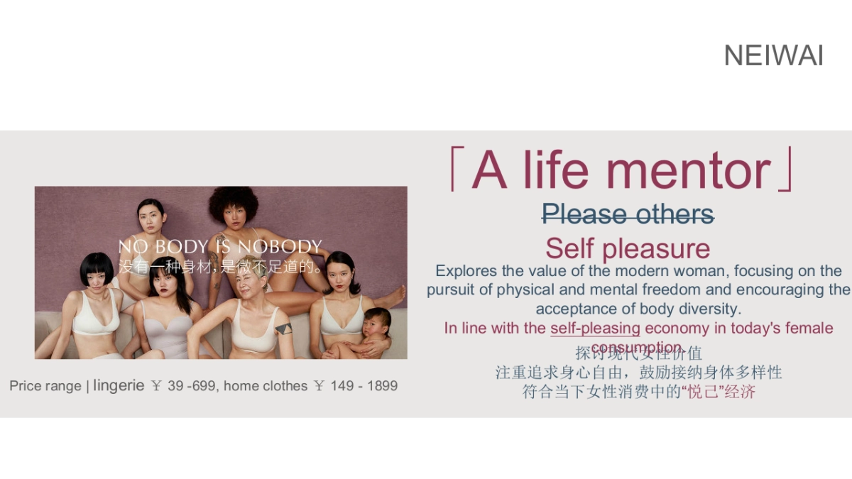 2021 内衣LA PERLA SOCIAL ALWAYS-ON PROPOSAL _第8页