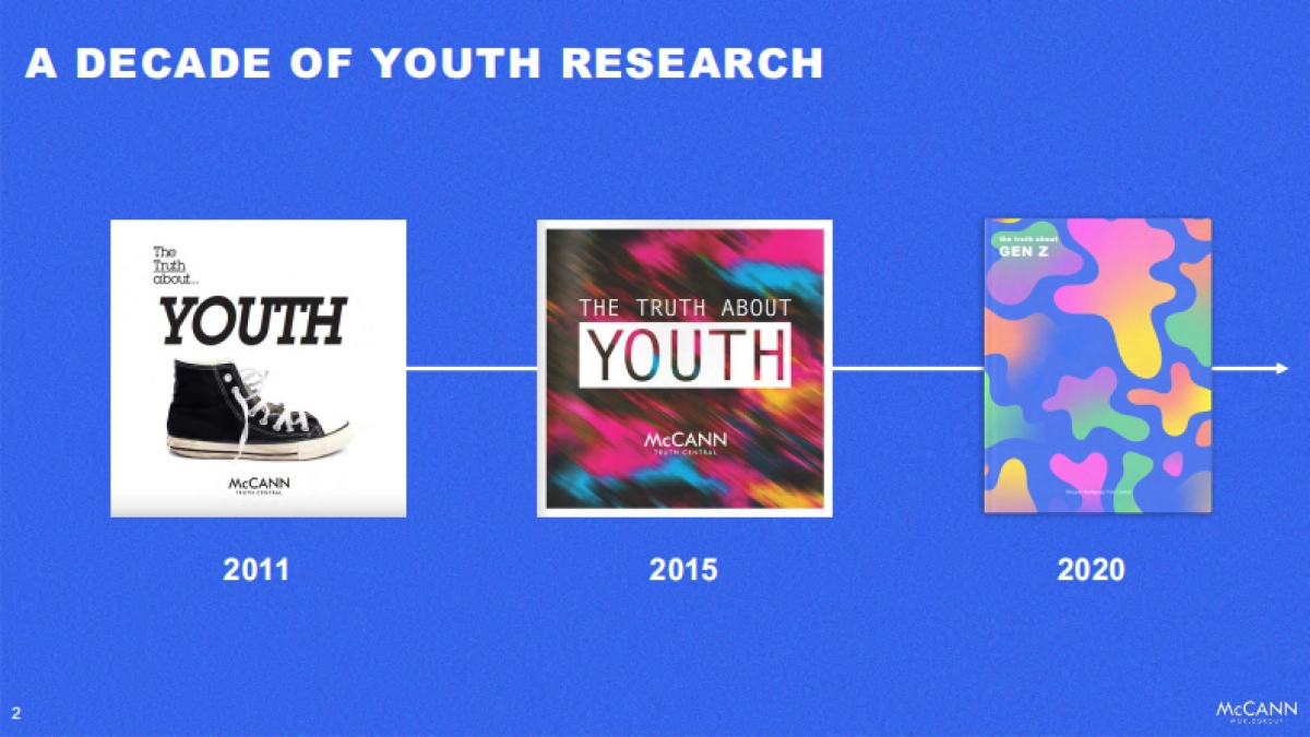 2021MWG-the truth about GenZ in China英文_第2页
