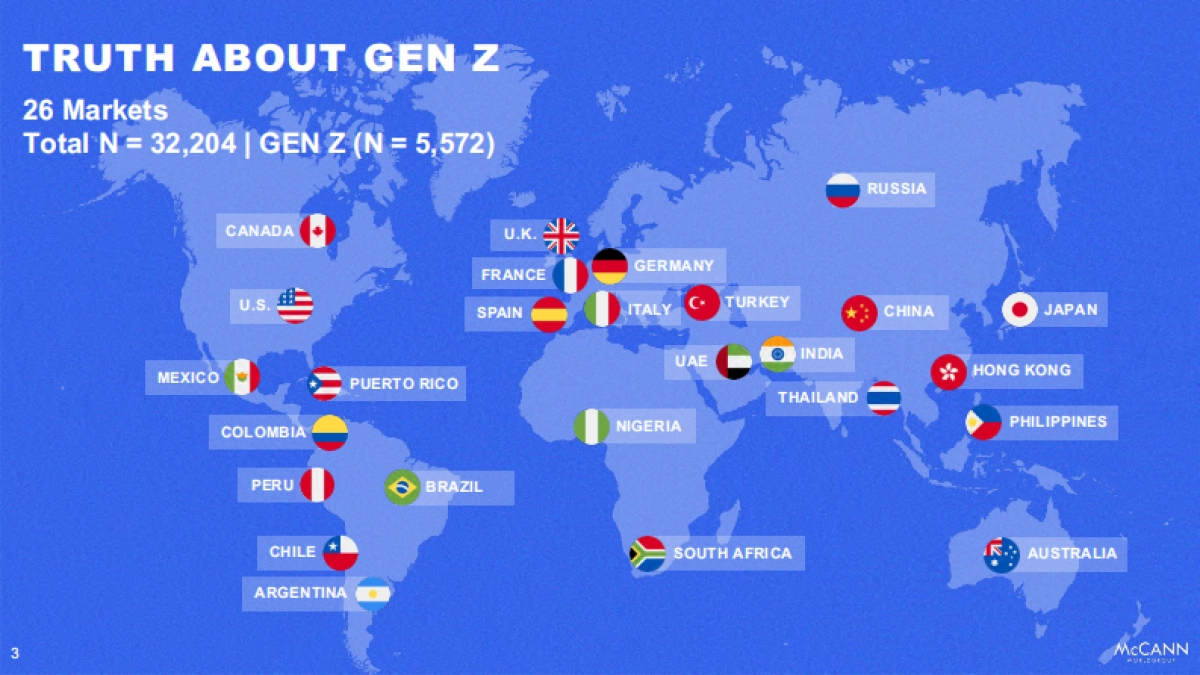 2021MWG-the truth about GenZ in China英文_第3页