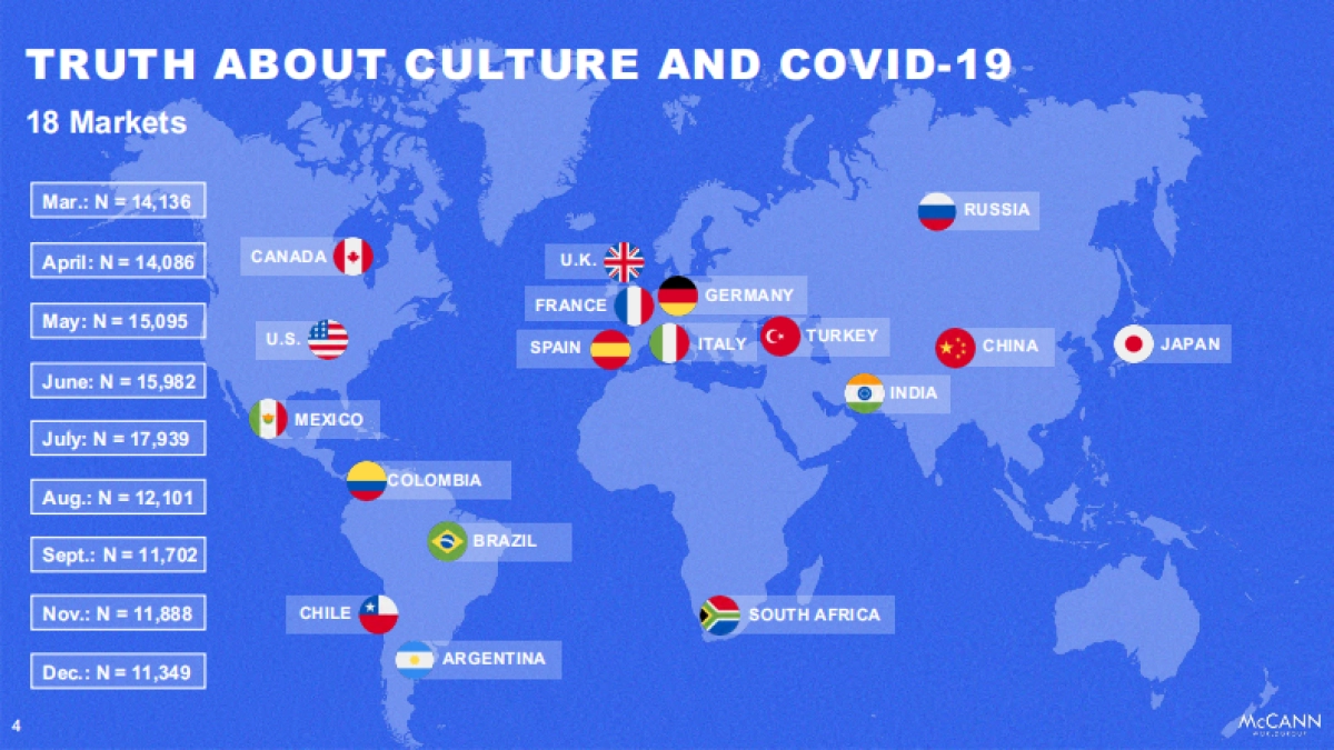 2021MWG-the truth about GenZ in China英文_第4页