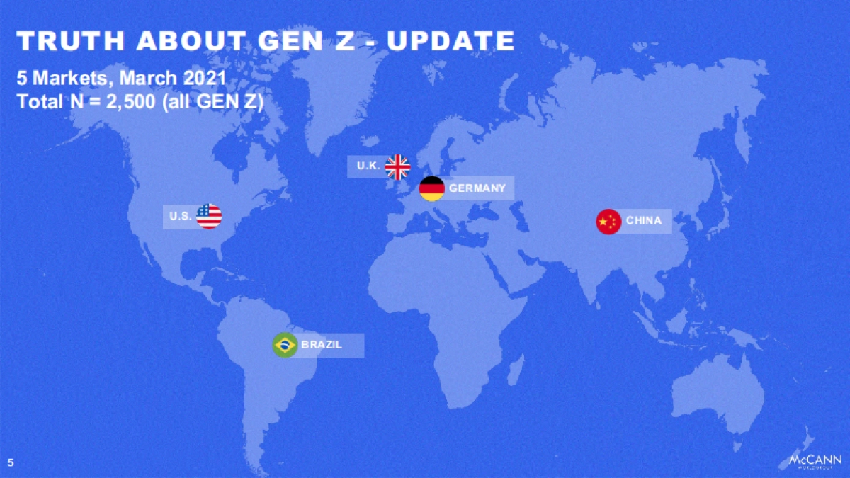 2021MWG-the truth about GenZ in China英文_第5页