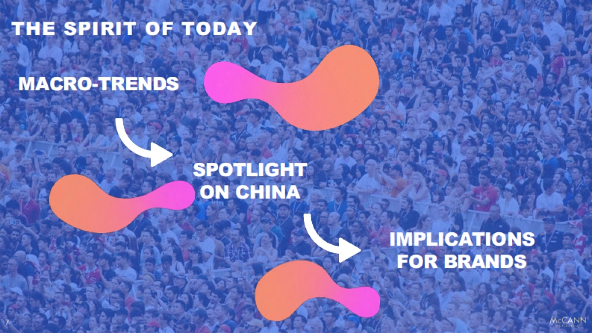 2021MWG-the truth about GenZ in China英文_第7页