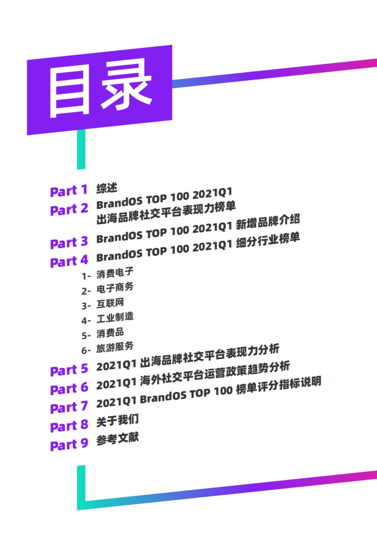 2021Q1出海品牌社交平台表现力白皮书_第2页