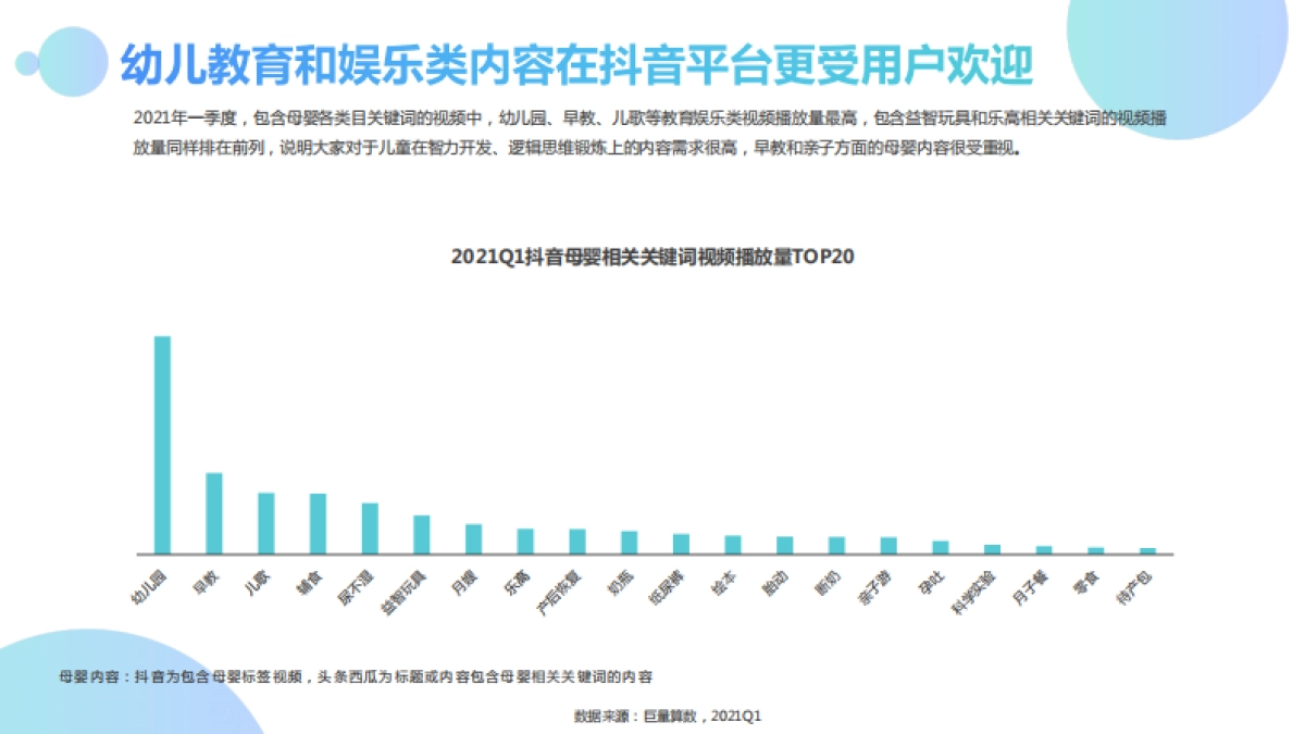 2021Q1母婴群体分析报告-巨量引擎_第8页